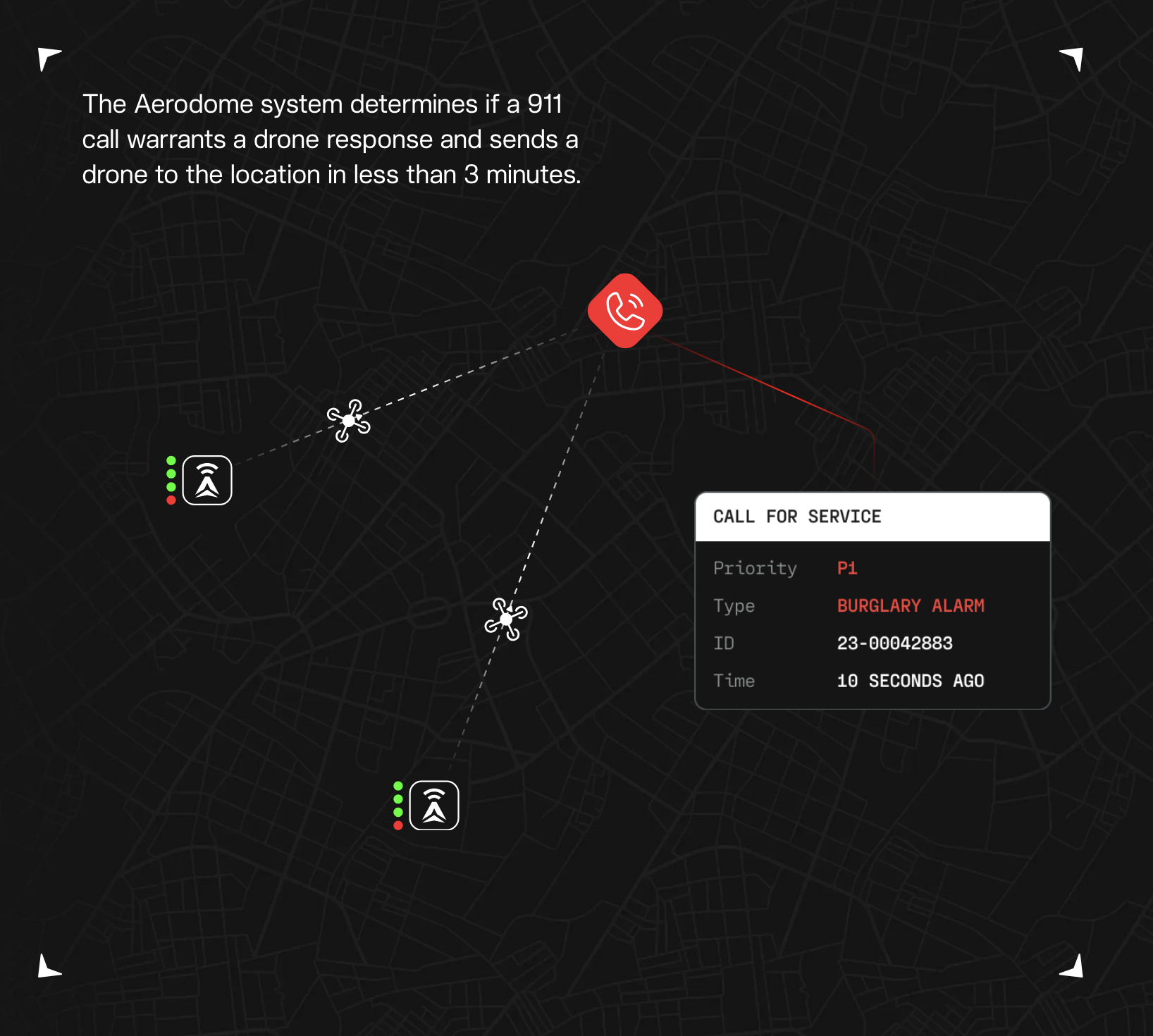 aerodome marketing image